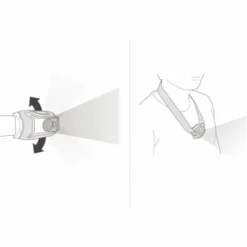 Lampe frontale Petzl Tikkina