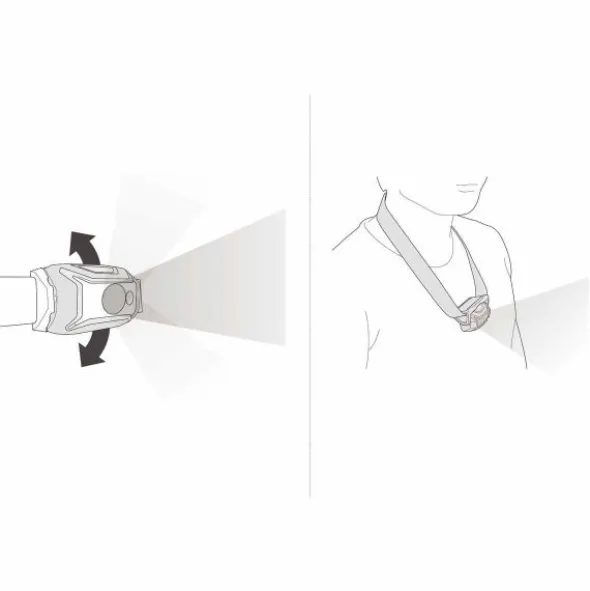 Lampe frontale Petzl Tikkina