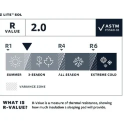 Matelas en mousse Therm-a-Rest Z Lite - Regular