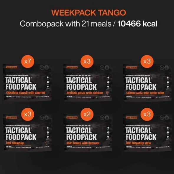Pack 7 jours en seau Tango - Repas lyophilisés