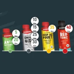 Pack nutrition pour Marathon - Overstims