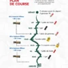 Pack Trail - Effort 5h - Nutrition sportive