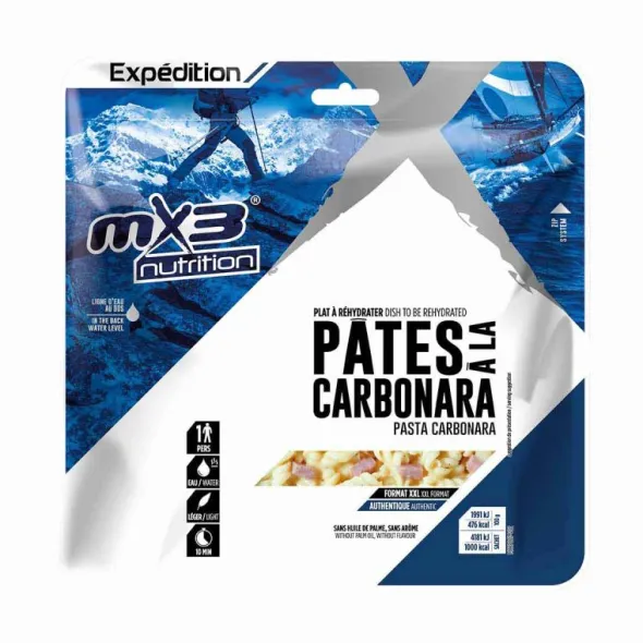 Pâtes à la carbonara - Hypercalorique