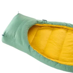 Quilt Therm-a-Rest Corus 20F/-6C · 0°C