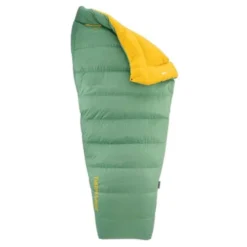 Quilt Therm-a-Rest Corus 20F/-6C · 0°C