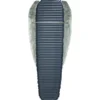 Quilt Therm-a-Rest Vesper 32F/0C · 5°C