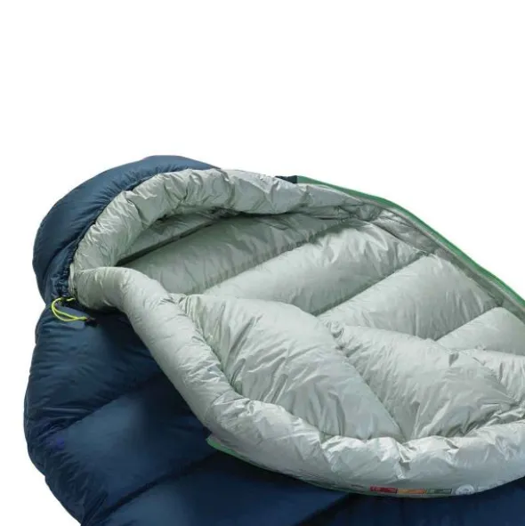 Sac de couchage Therm-a-Rest Hyperion 20F/-6C · 0°C