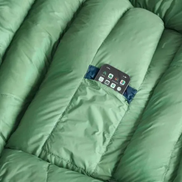 Sac de couchage Therm-a-Rest Parsec 20F/-6C · 0°C