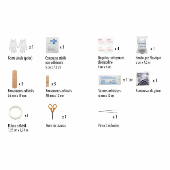 Trousse de secours pharmavoyage - Pocket